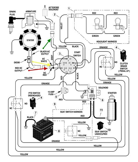 kohler command 25 compression test|kohler command 25 wiring diagram.